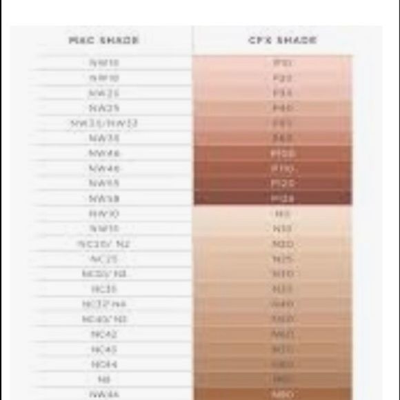 MAC STUDIO FIX FLUID COLOR IS NW18 - Picture 4 of 14